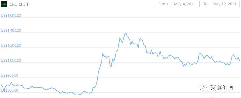 鲸鱼交换突破了中国的采矿问题1 鲸鱼交换突破了中国的采矿问题1