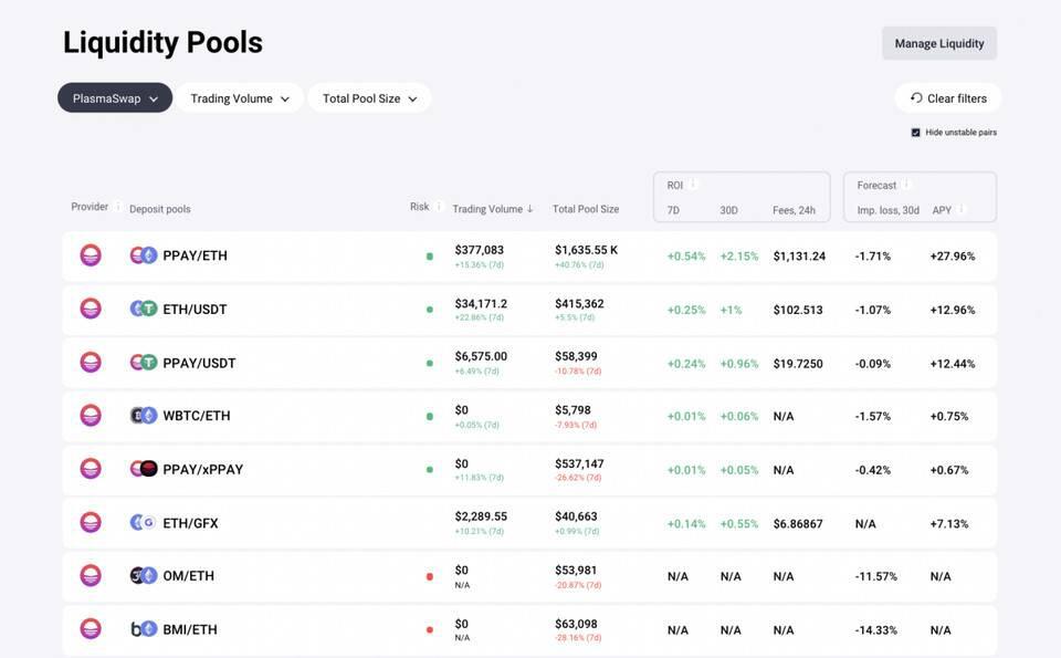 三分钟了解spaceport，plasmafinance将推出的Ido平台2