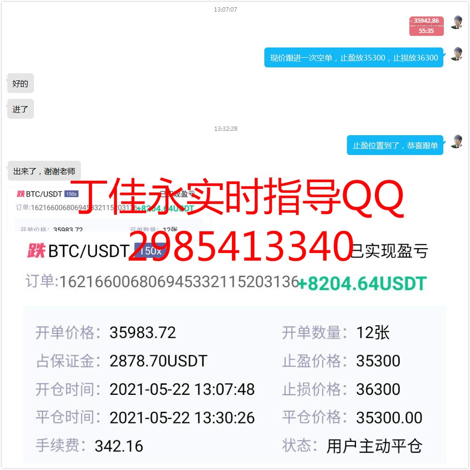 丁佳永：比特币日内获利1200个点 晚间等待区间破位