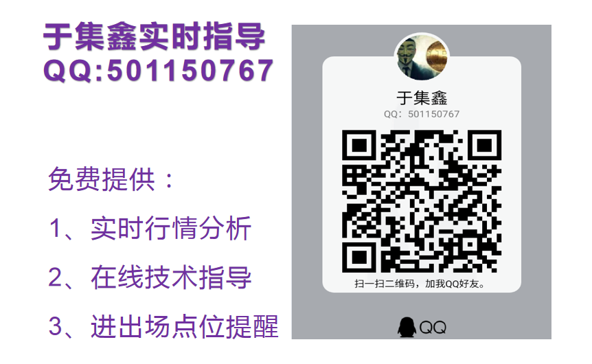 于集鑫：晚间指导4赚1损收益近20000U 大饼获利1000点 你要跟么？5
