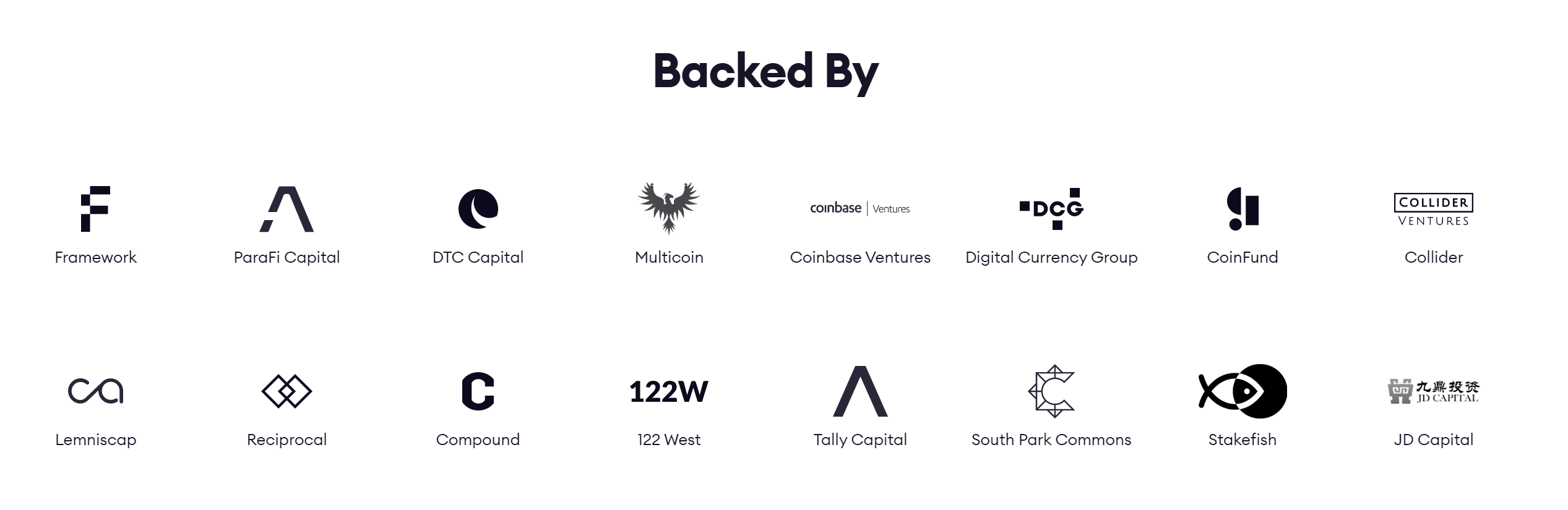 The Graph——Web3的核心组成部分5