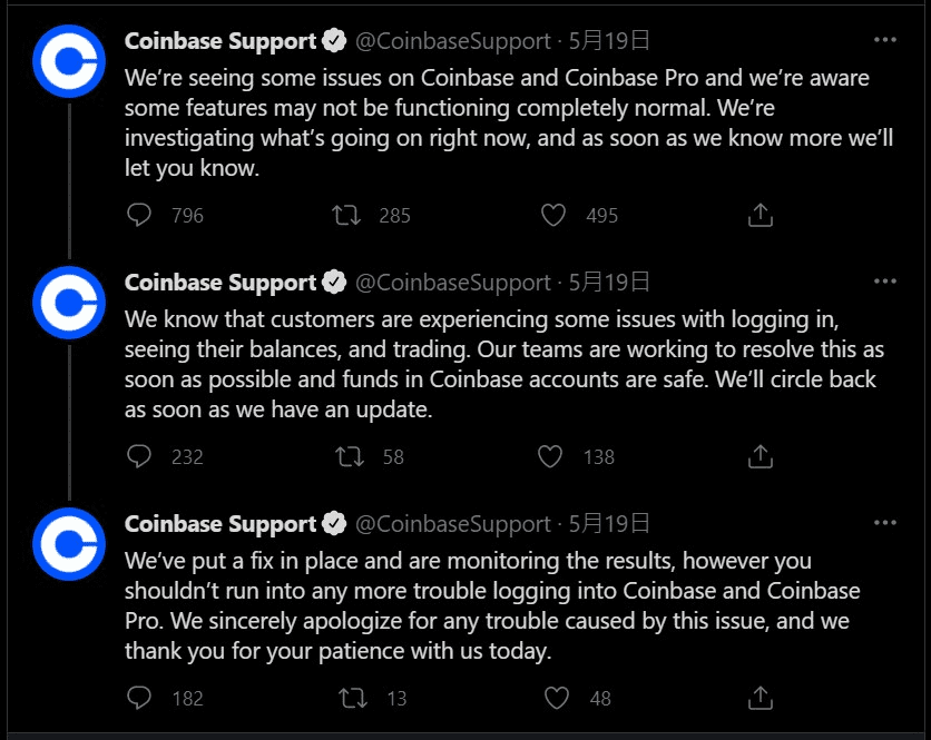 交易所纷纷下挫，FTX创始人SBF显示FTX合约结算率仅为2%1