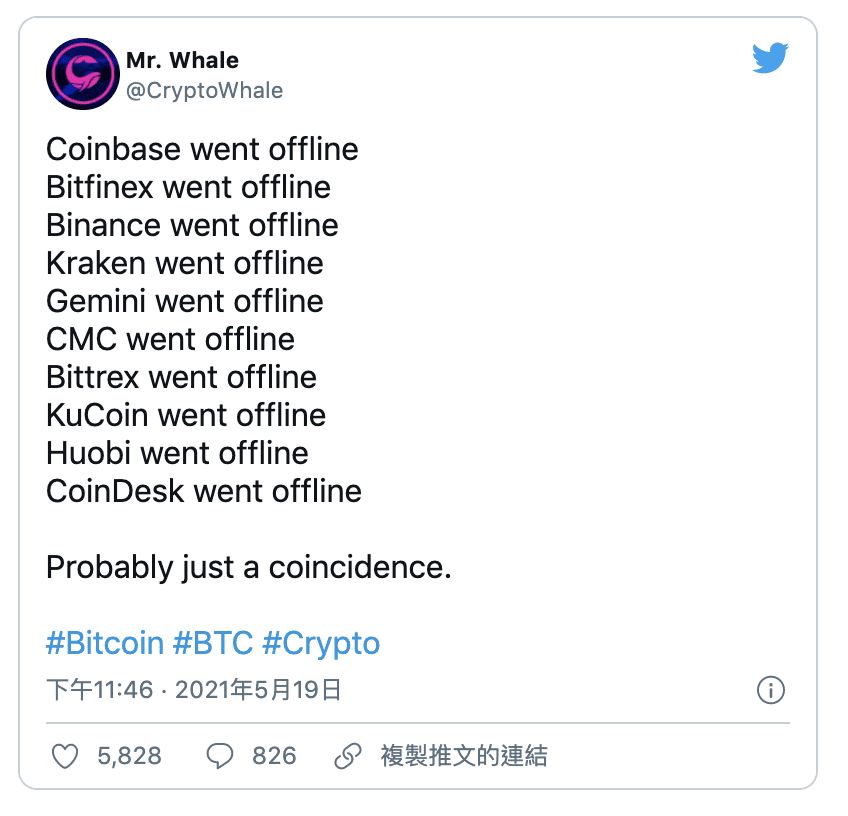 交易所纷纷下挫，FTX创始人SBF显示FTX合约结算率仅为2%2