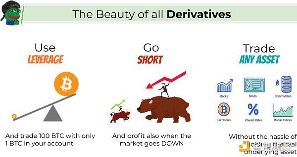 你应该对defi的衍生物有强烈的信心1