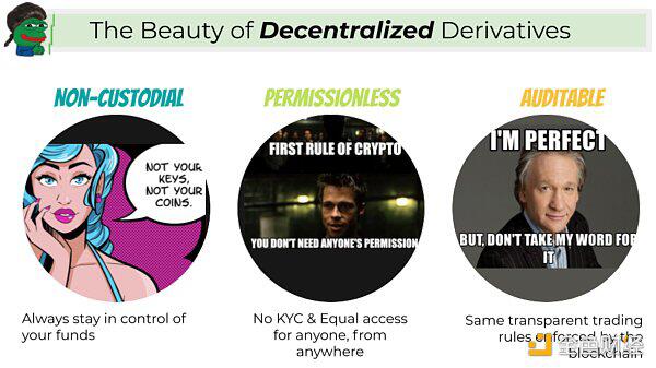 你应该对defi的衍生物有强烈的信心3