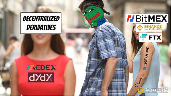 你应该对defi的衍生物有强烈的信心6