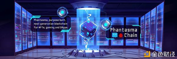 2021年十大最有潜力的区块链游戏项目1