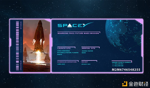 2021年十大最有潜力的区块链游戏项目7