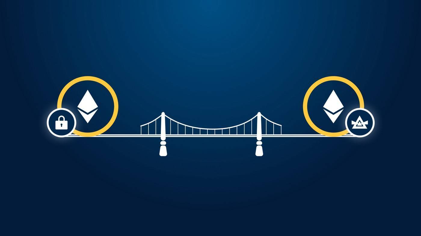 私有区块链beam完成了200万美元的融资，以启用privacy defi构建模块3