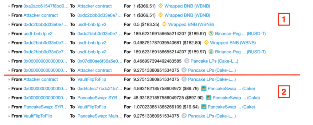Pancakebunny flash crash：分析最完整的技术细节，以及defi应用的警钟1