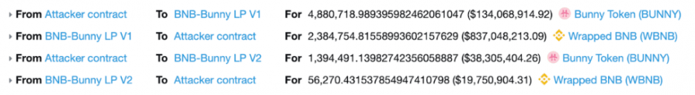 Pancakebunny flash crash：分析最完整的技术细节，以及defi应用的警钟9