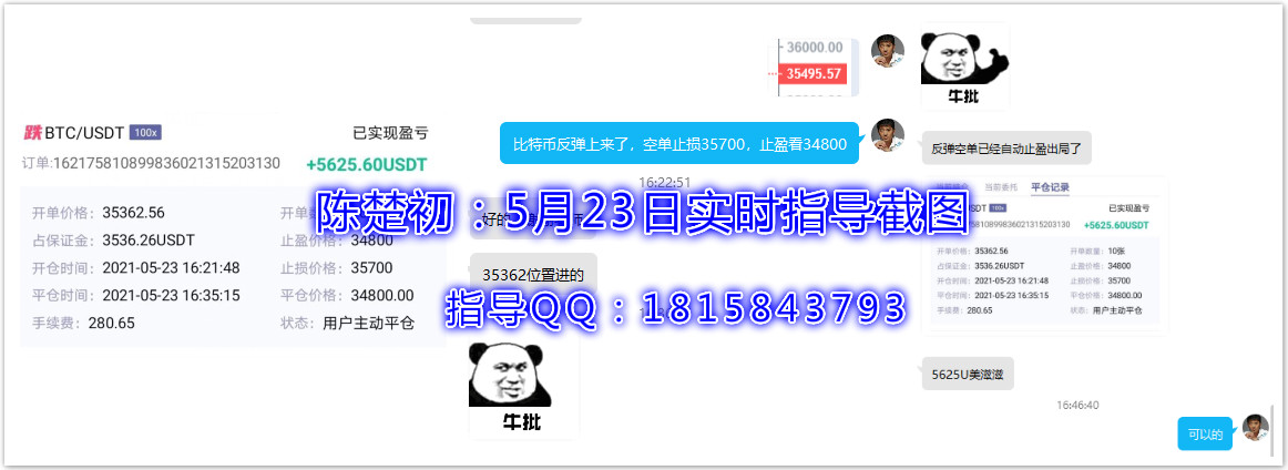 陈楚初：指导比特币三单止盈1647点，以太坊两单止盈80点，收益达到2465u3