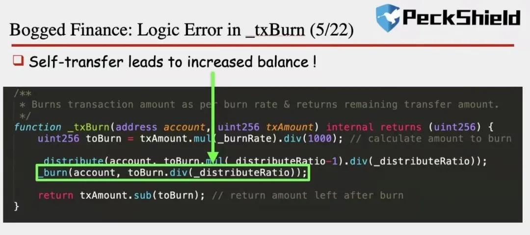闪电对沼泽零,这是什么闪电贷款攻击?2 闪电对沼泽零,这是什么闪电贷款攻击?2