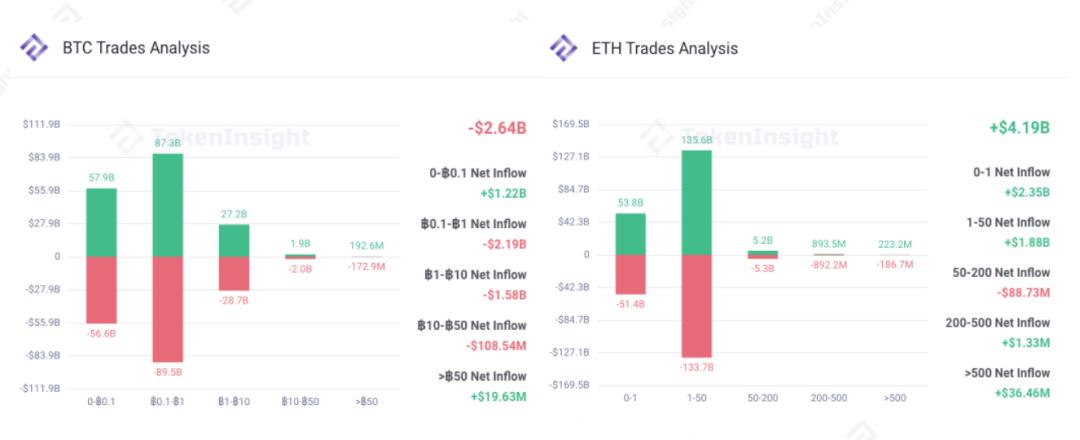 市场观察：5月19日凌晨6