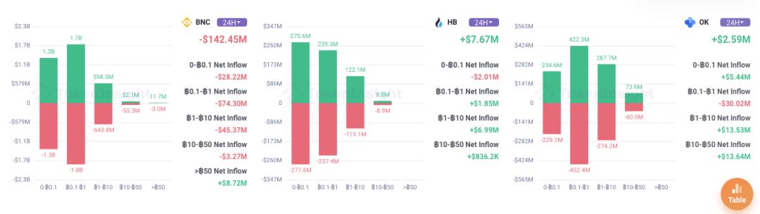 市场观察：5月19日凌晨7