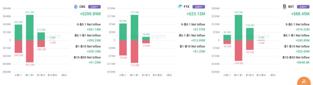 市场观察：5月19日凌晨8