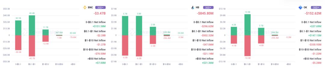 市场观察：5月19日凌晨9