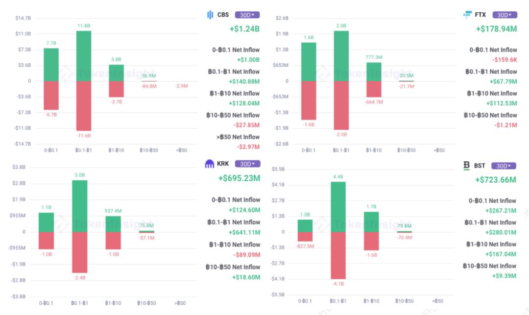 市场观察：5月19日凌晨10