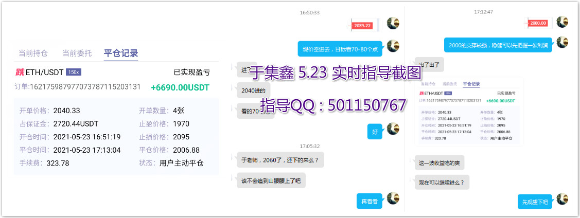 于集鑫：比特币多空双收拿下1303个点 4单全部止盈收益24123U2