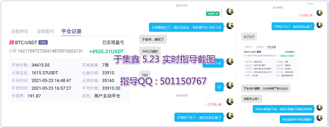 于集鑫：比特币多空双收拿下1303个点 4单全部止盈收益24123U3