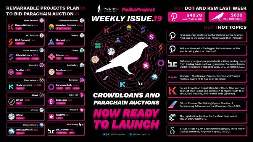 草间平行链吃角子老虎机拍卖，你需要知道这10件事1