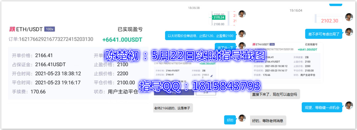 陈楚初:行情破位下行,指导五单再度获利,合计收益28543u,望各位顺势操作 陈楚初:行情破位下行,指导五单再度获利,合计收益28543u,望各位顺势操作