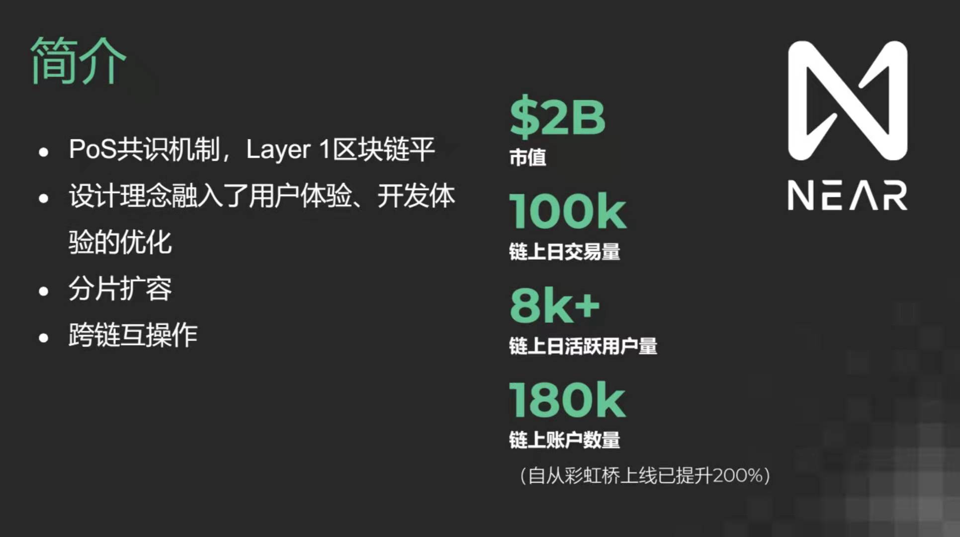 Layer 2赛道的想象力有多大? Layer 2赛道的想象力有多大?