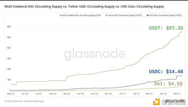 不稳定货币现状与矿业收入机会