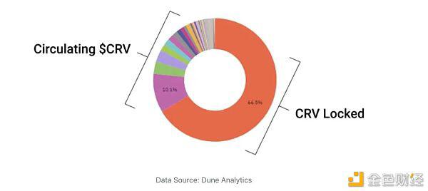 不稳定货币现状与矿业收入机会10