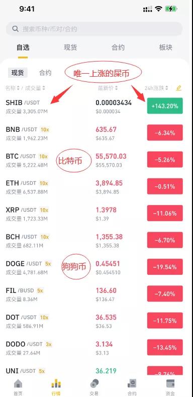 加密货币恐慌崩溃!中国三大监管机构联手“封杀”虚拟货币2 加密货币恐慌崩溃!中国三大监管机构联手“封杀”虚拟货币2