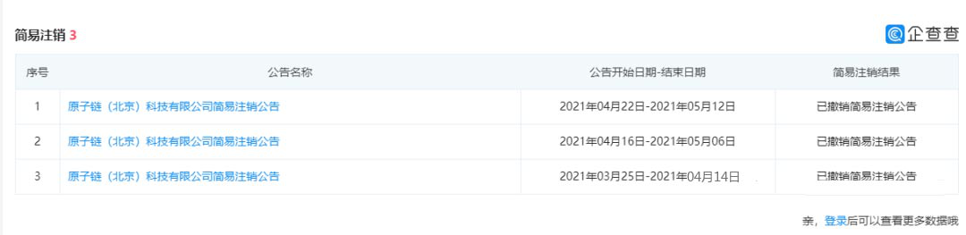 【曝光】XMEX、BMEX平台相继暴雷，满币交易所暗地注销公司要偷跑？？3