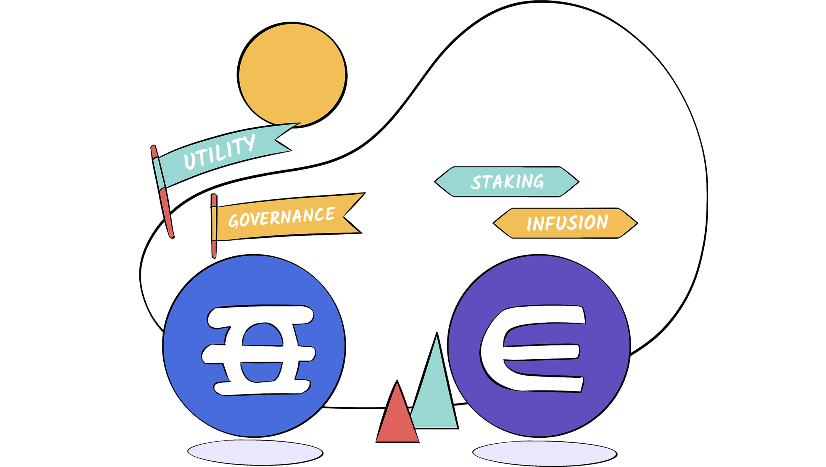 独家丨小小Enjin将自成元宇宙生态？一文了解Enjin发展潜力7