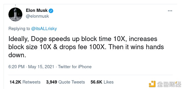 以太七日谈:Eth2、合并、EIP-1559、Layer22 以太七日谈:Eth2、合并、EIP-1559、Layer22