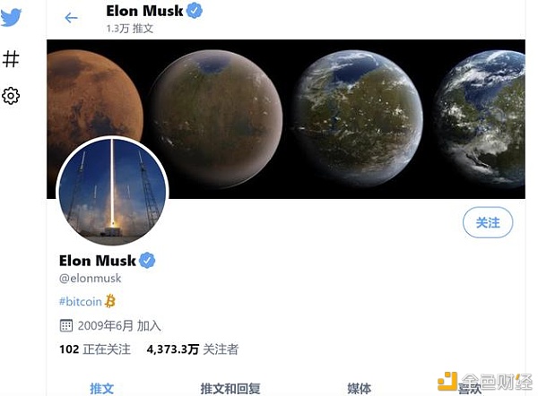 比特币 魔戒 马斯克6