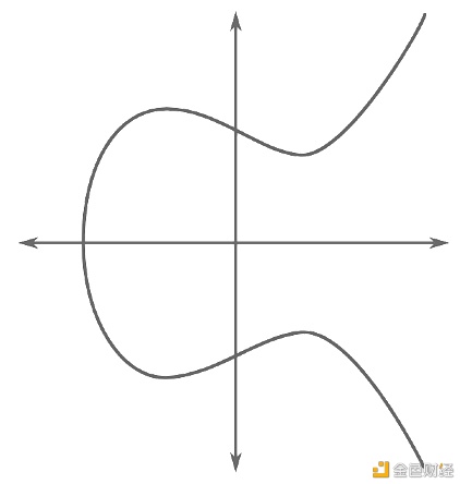 比特币 魔戒 马斯克12