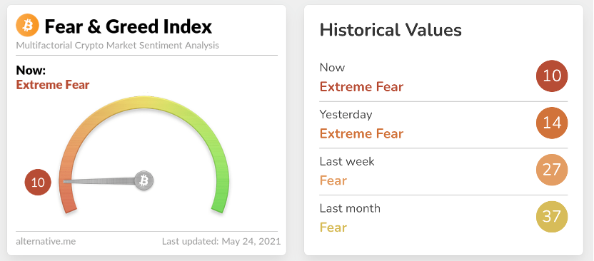 汇市恐慌肆虐,巨鲸趁机扫货?1 汇市恐慌肆虐,巨鲸趁机扫货?1