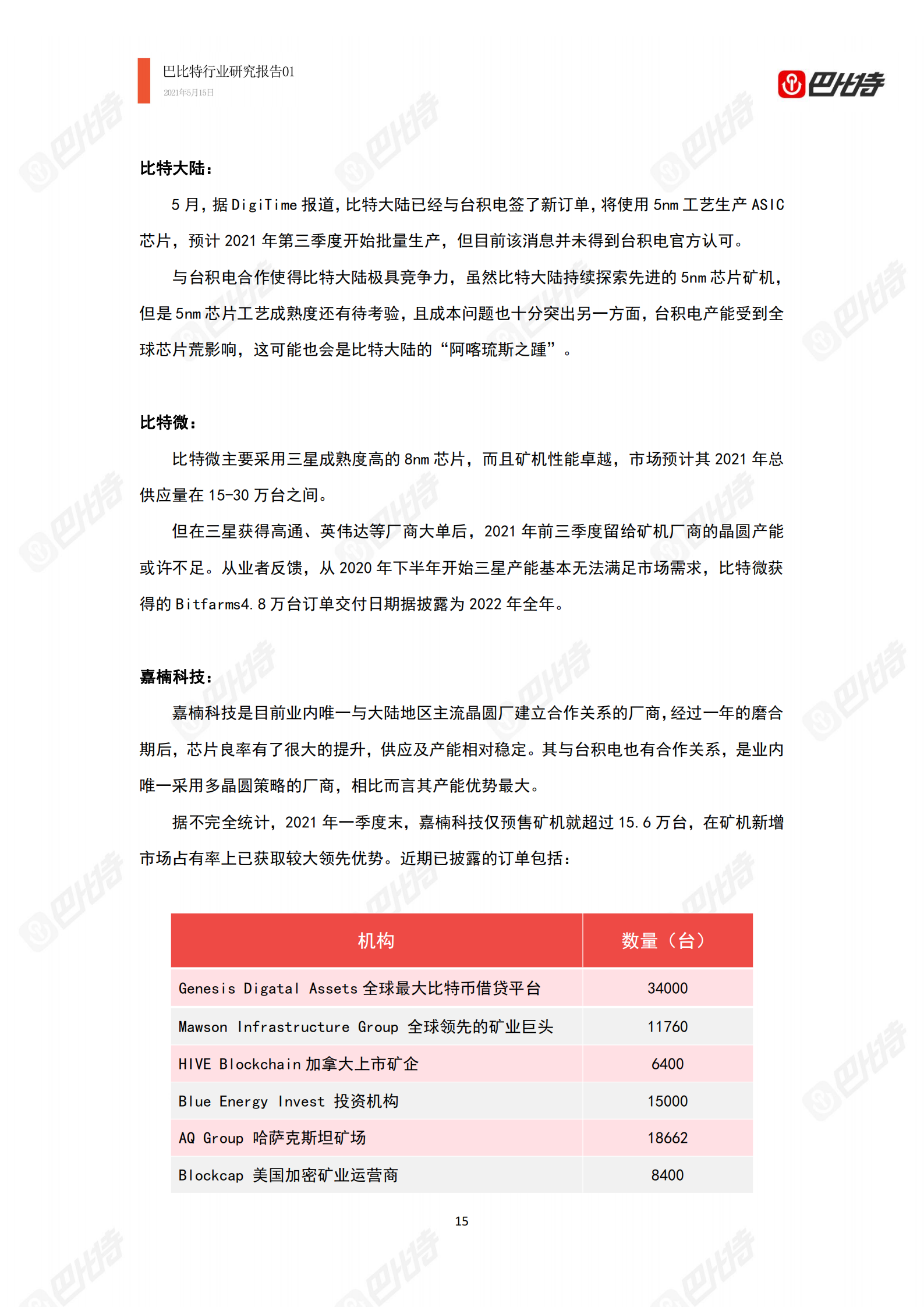 2021年比特币算力产业研究报告|巴比特行业研究报告-0114