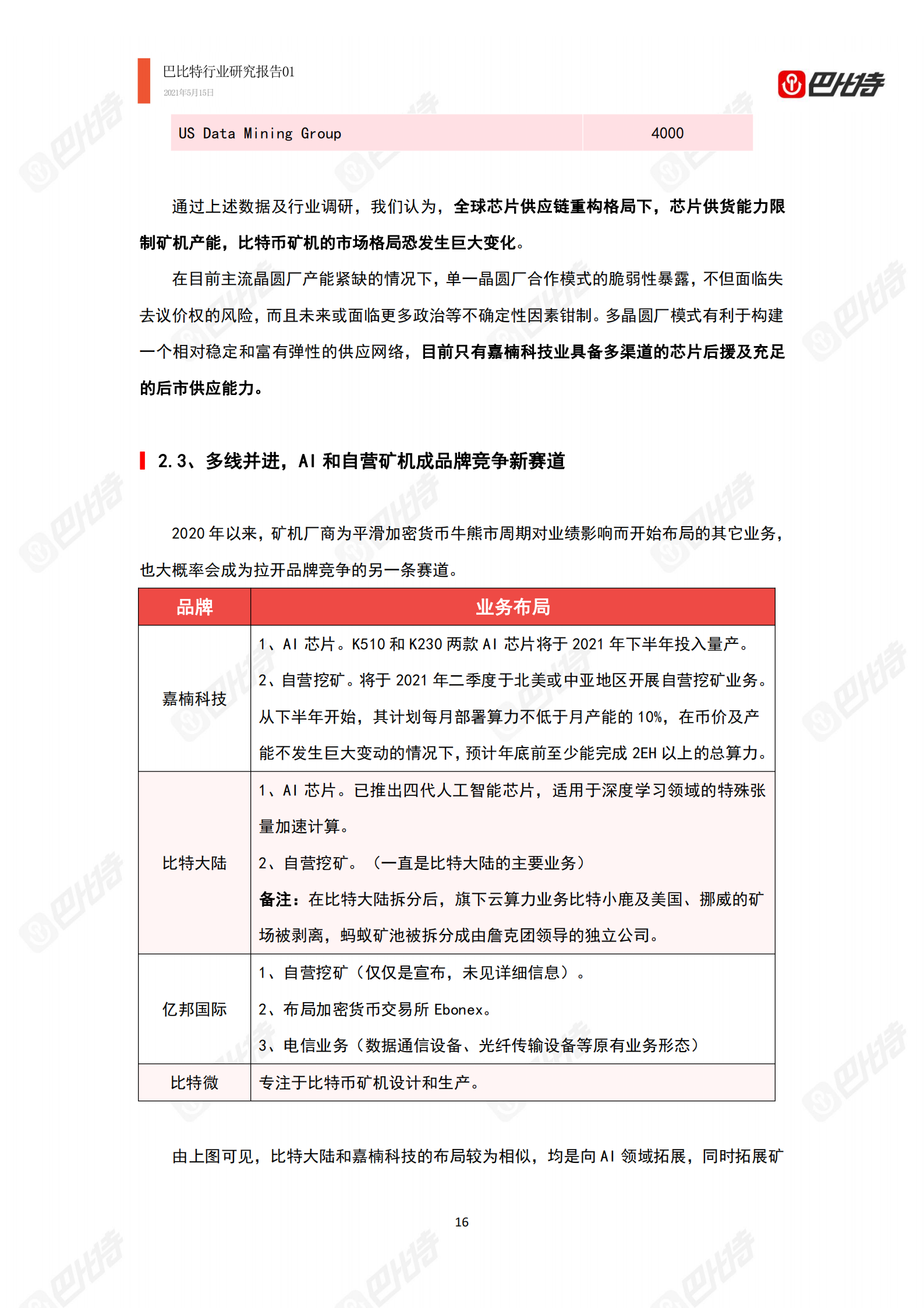 2021年比特币算力产业研究报告|巴比特行业研究报告-0115