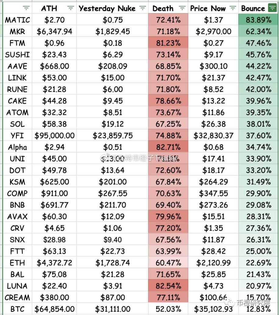 市场整体反击后,政策危机是否解除? 市场整体反击后,政策危机是否解除?