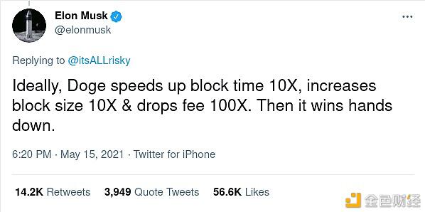 Vitalik回应musk:提高区块链的可伸缩性并不容易 Vitalik回应musk:提高区块链的可伸缩性并不容易