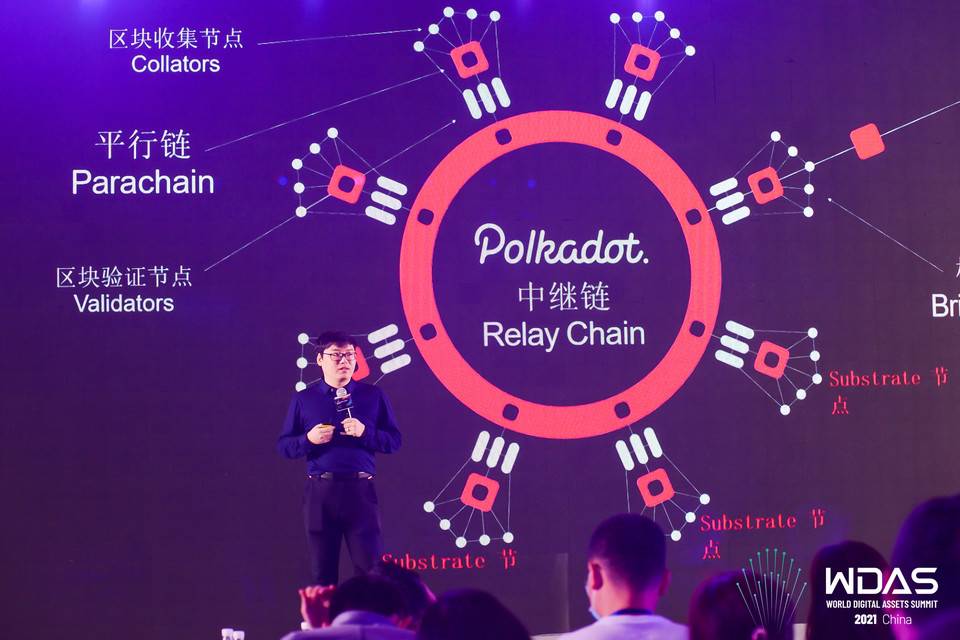 行业变化世界数字资产峰会第三大亮点2 行业变化世界数字资产峰会第三大亮点2