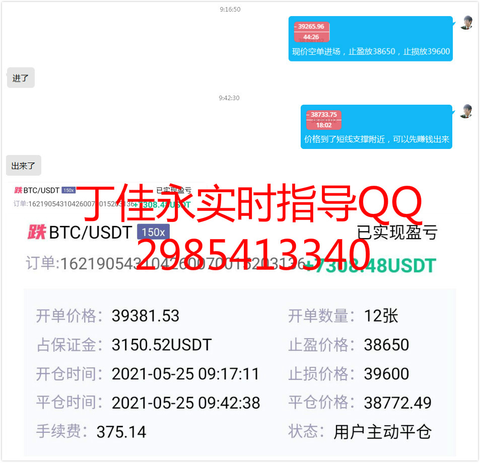 丁佳永：比特币价格早间回调 空单获利1200点
