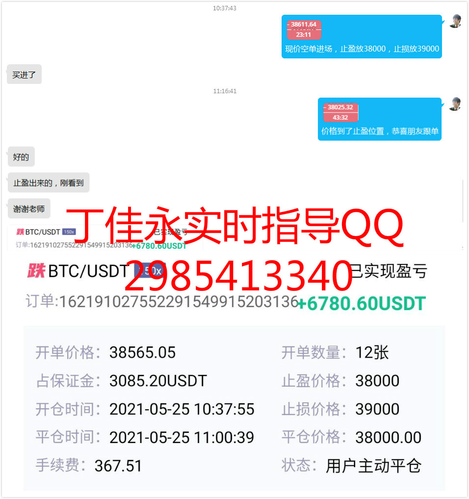 丁佳永：比特币价格早间回调 空单获利1200点1