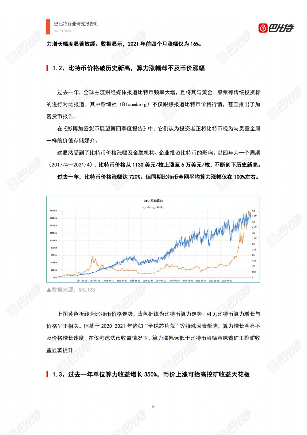 比特币计算能力产业研究报告2021-巴比特产业研究报告-015