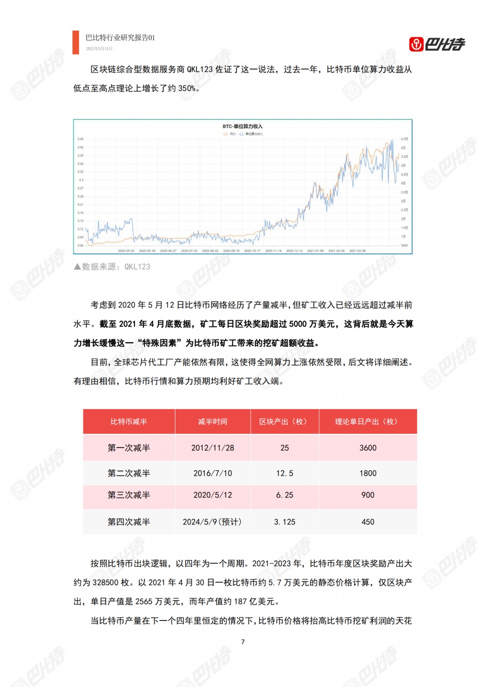 比特币计算能力产业研究报告2021-巴比特产业研究报告-016