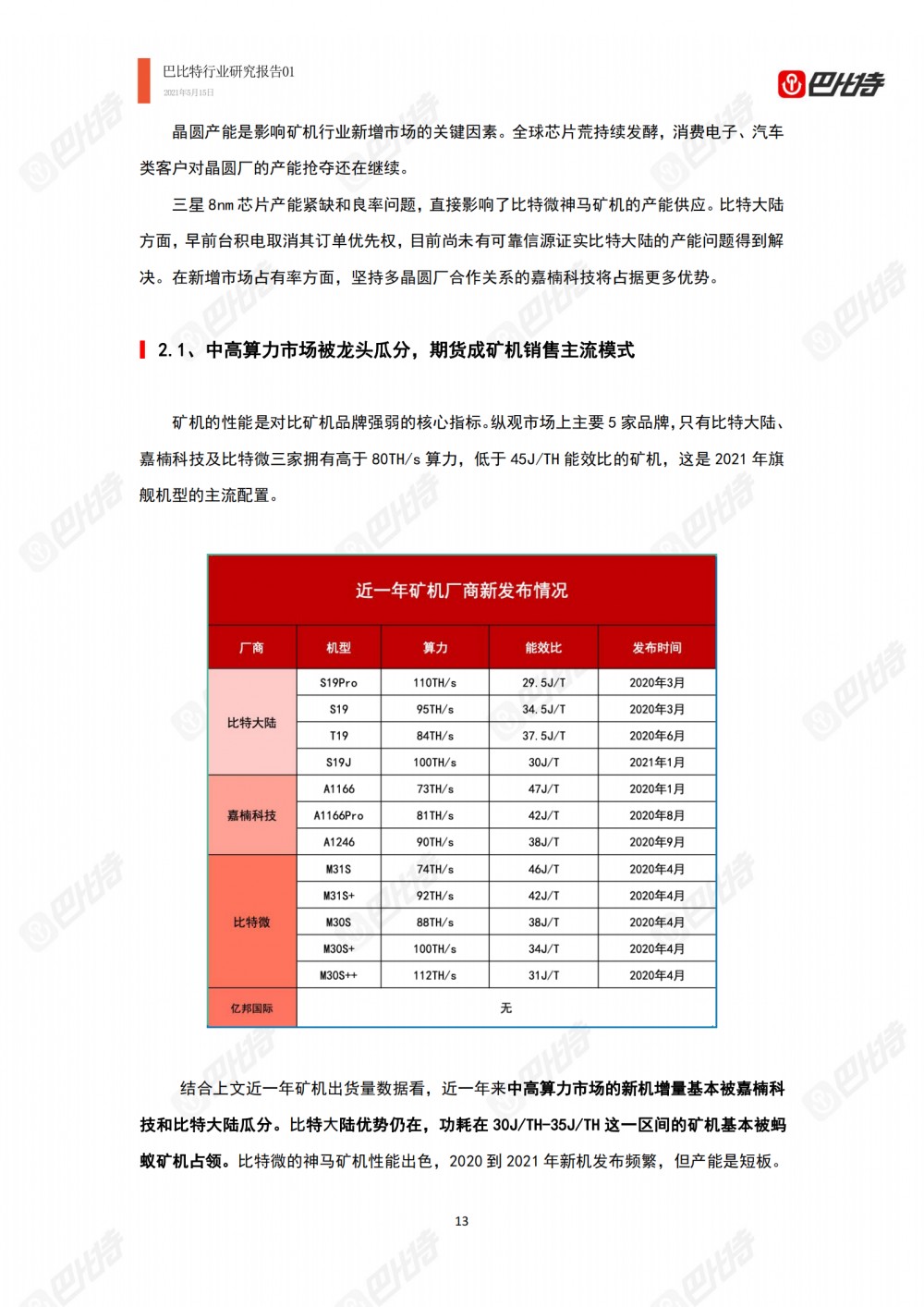 比特币计算能力产业研究报告2021-巴比特产业研究报告-0112