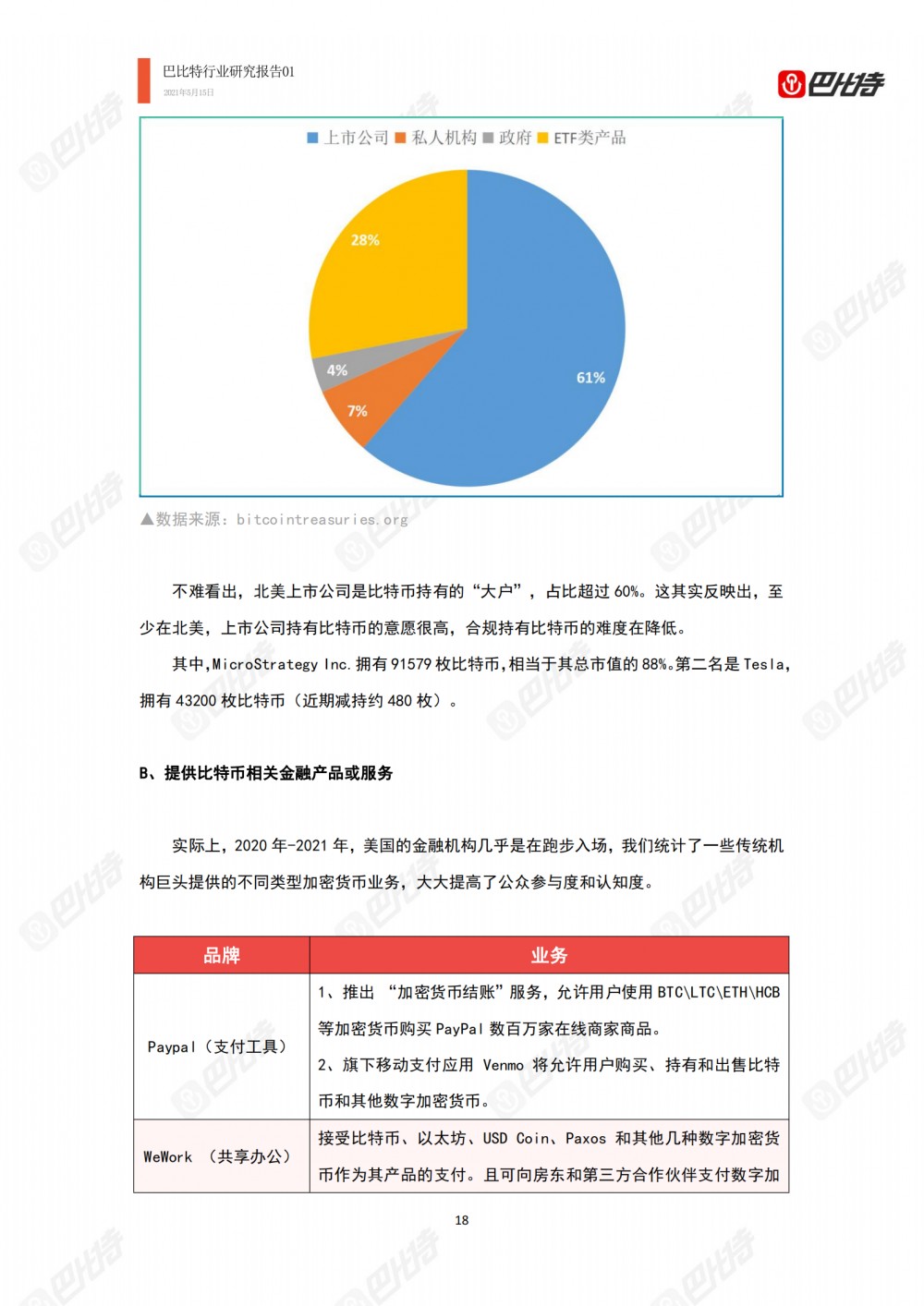 比特币计算能力产业研究报告2021-巴比特产业研究报告-0117
