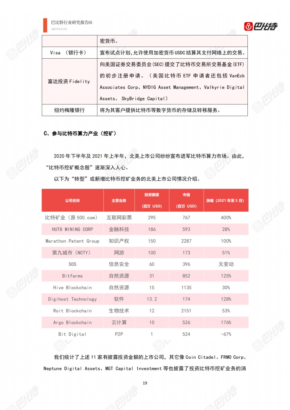 比特币计算能力产业研究报告2021-巴比特产业研究报告-0118