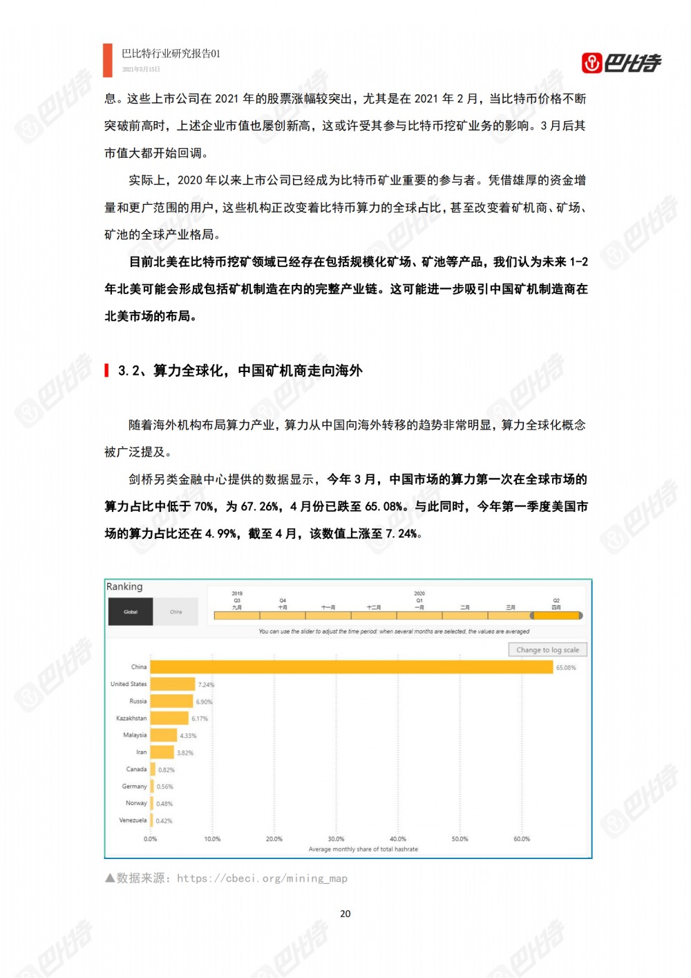 比特币计算能力产业研究报告2021-巴比特产业研究报告-0119