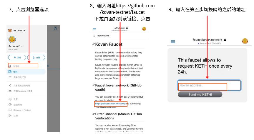 一篇文章带你去玩玩生态12